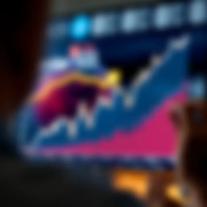 Graph showing the growth and performance trends on Quotex trading platform