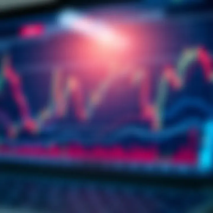 Performance Trends of Automated Tools in Forex Trading Graph showing performance trends with automation tools in currency trading