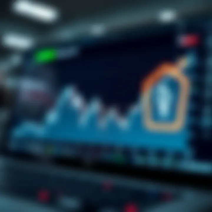 Graph showcasing automated trading performance using Quotex API with security protocols