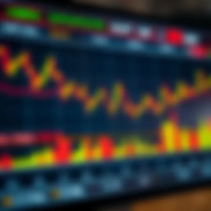 Chart showing Forex market sessions with highlighted periods of high liquidity and volatility
