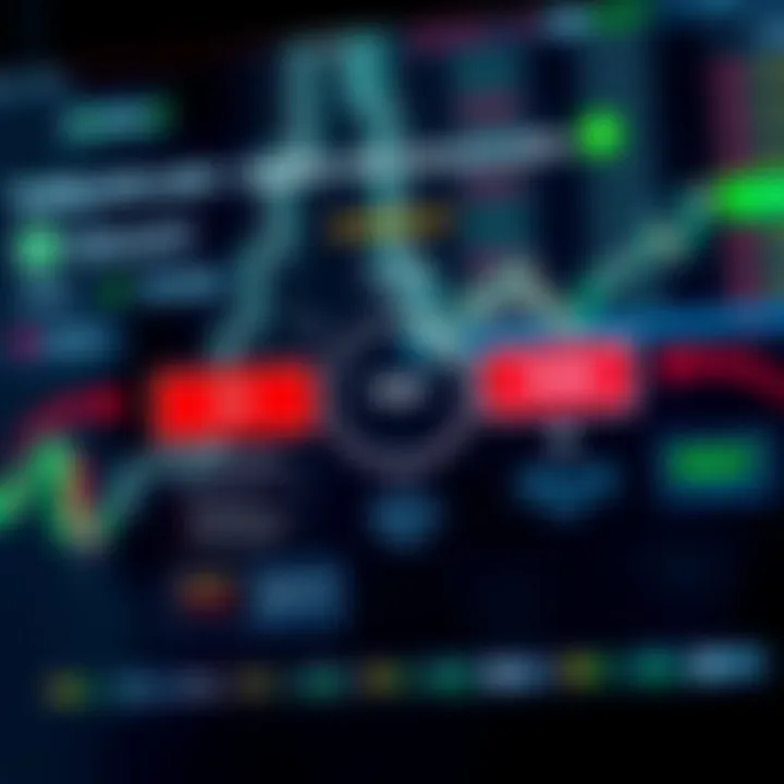 Trading Strategies, Risks, and Regulations in Binary Derivatives Diagram showcasing trading strategies, risk factors, and regulatory framework for binary derivatives