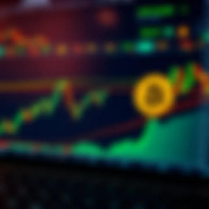 Previsão do Preço do Bitcoin Cash em 2024 Previsão do Preço do Bitcoin Cash em 2024