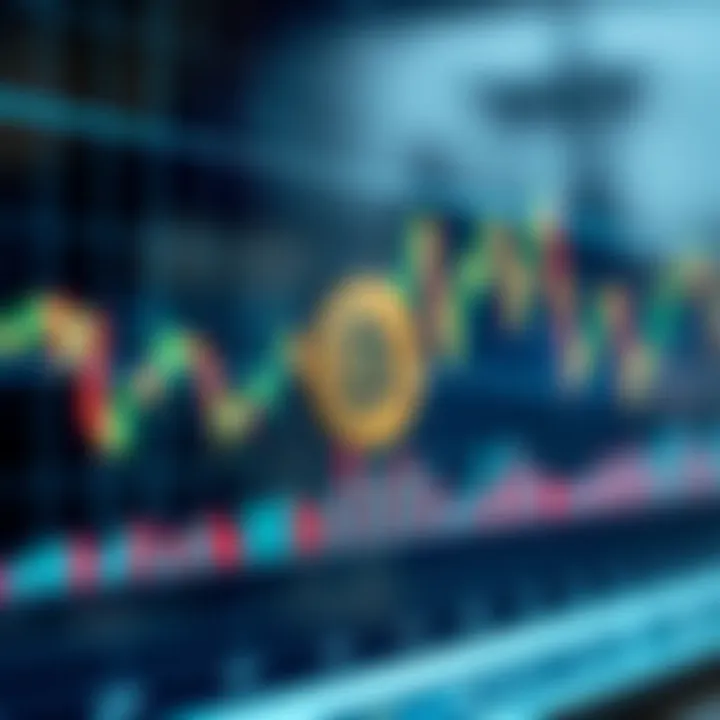 Graph showing Bitcoin price fluctuations with technical indicators and trend lines