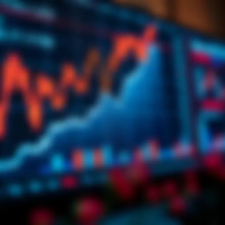 Graph representing secure binary options trading with upward trends and data charts