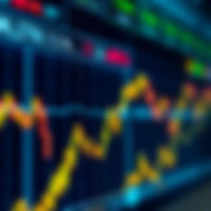 Options Trading Strategies and Market Trends Graph showing options trading strategies with increasing and decreasing trends