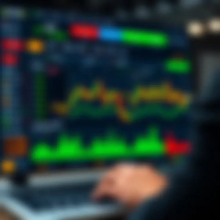 User-friendly digital trading platform interface showing various financial charts and trading options