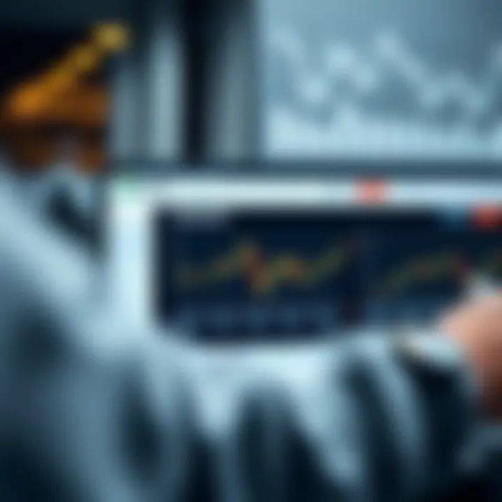 Screenshot of a demo trading platform interface showing charts and investment options