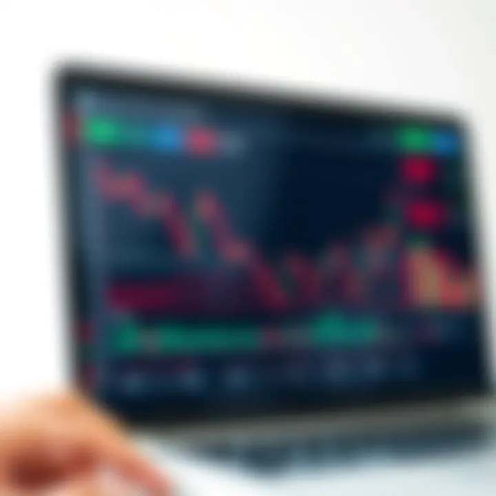 Graph showing stock price fluctuations over time with key financial indicators