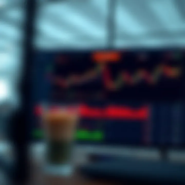 Dashboard of an online trading platform showing various financial instruments and chart analysis