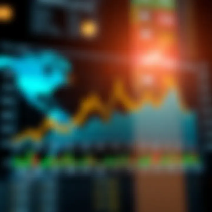 Comparison of Global and Brazilian Market Indexes Performance Graph showing global and Brazilian market indexes performance comparison