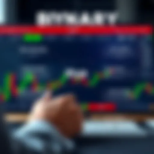 Effective Trading Strategies and Risk Management in Binary Options Illustration showing various trading strategies and risk management concepts for trading binary options effectively