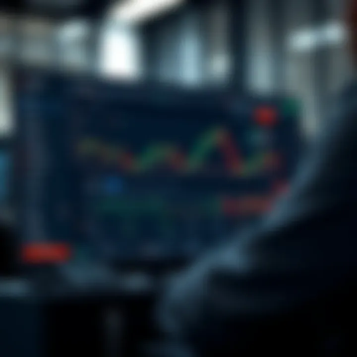 User interface displaying key functionalities of the Quotex trading platform with charts and options menus