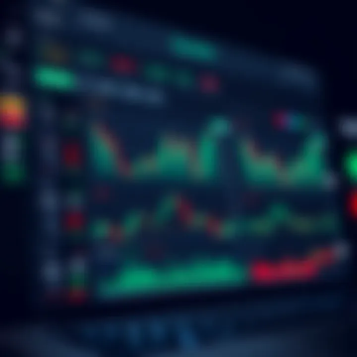 Dashboard showcasing Quotex trading platform interface with charts and trading options