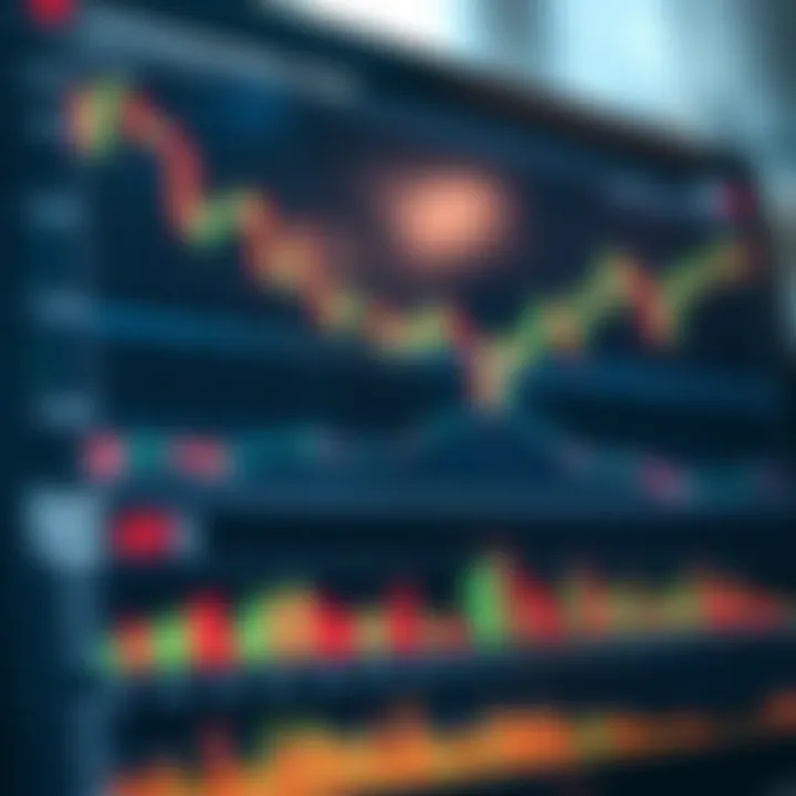 Chart illustrating various technical analysis pattern types used in trading