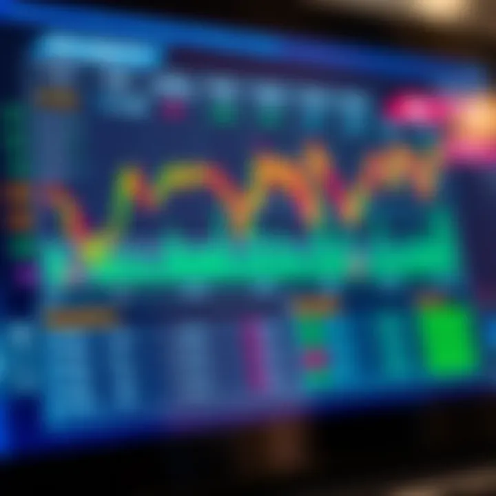 Chart illustrating security measures and recommended brokers for Forex cent accounts