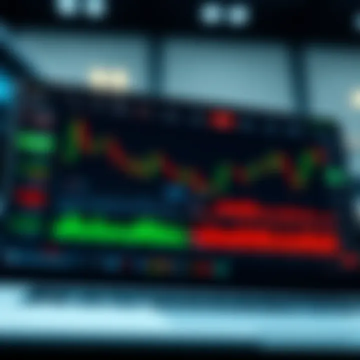 Overview of Deriv Trading Platform Features and Security Secure online trading platform interface with financial charts and graphs