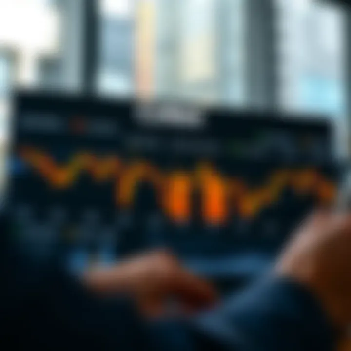 Overview of financial services offered by Cotex brokerage firm with investment charts
