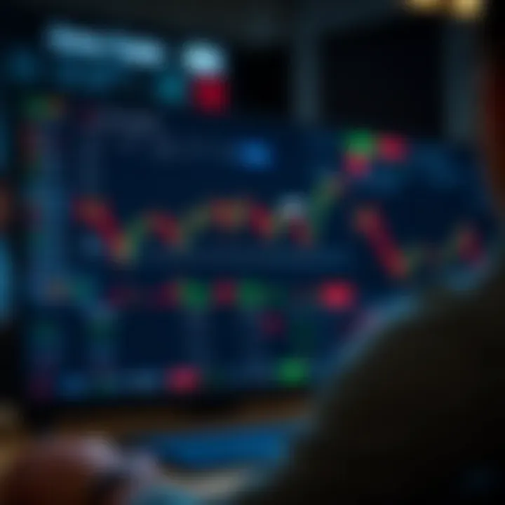 Demo Trader: Aprenda a Operar Sem Riscos Demo Trader: Aprenda a Operar Sem Riscos