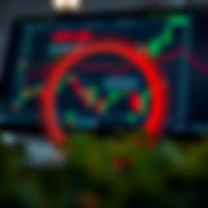 Visual representation of online trading risks and regulatory compliance for Brazilian investors