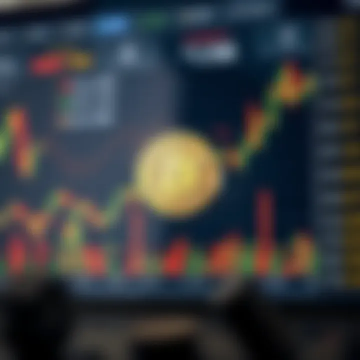 Chart highlighting key economic events impacting cryptocurrency market dynamics today