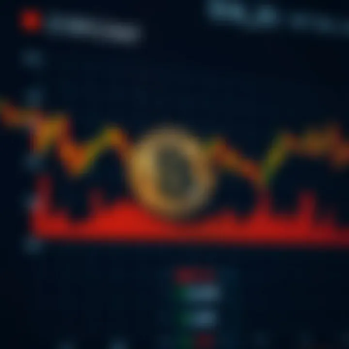 Análise do Bitcoin e Tendências para os Próximos Dias