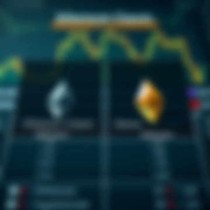 Ethereum Classic: Análise e Perspectivas de Valorização Ethereum Classic: Análise e Perspectivas de Valorização