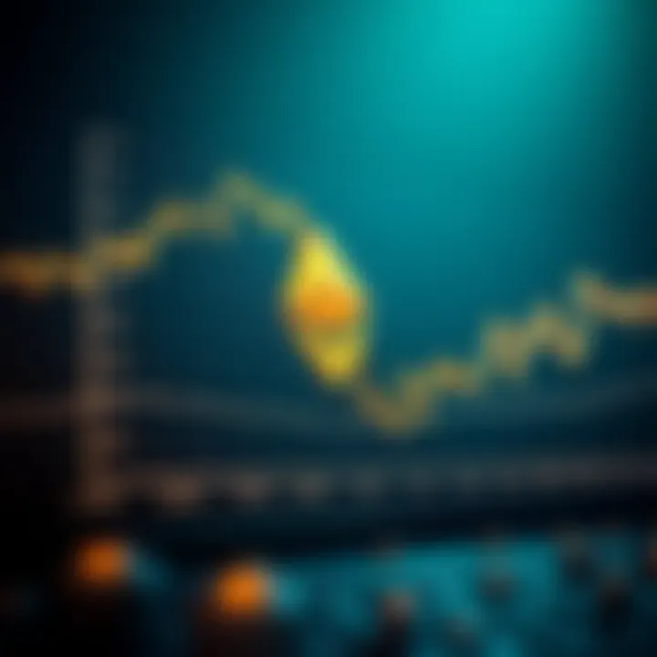 Graph illustrating Ethereum price fluctuations influenced by market trends and technological factors
