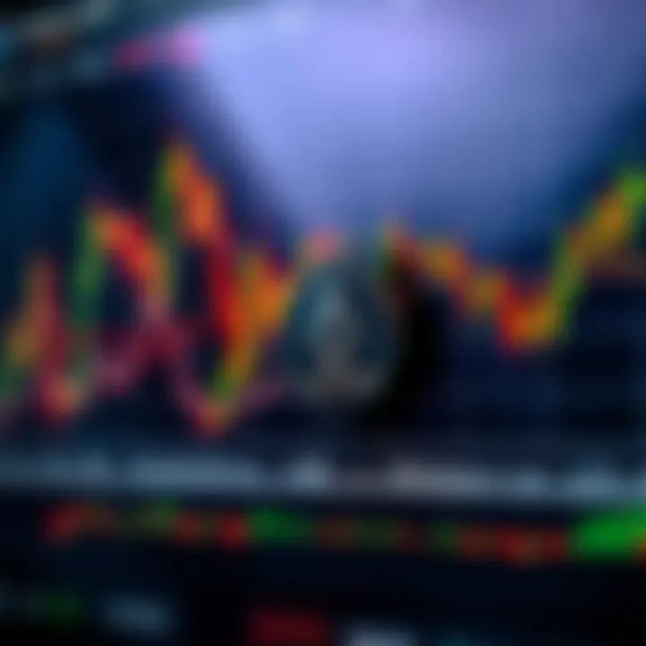 Ethereum Price Movement with Key Technical Indicators Graph showing Ethereum price fluctuations with technical indicators and trend lines