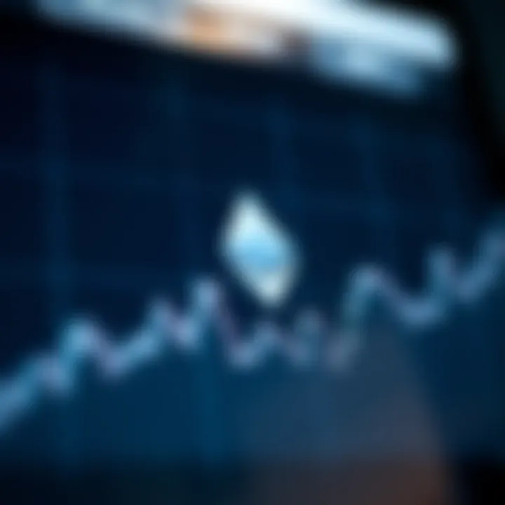 Previsão do Ethereum: Análise e Perspectivas Futuras