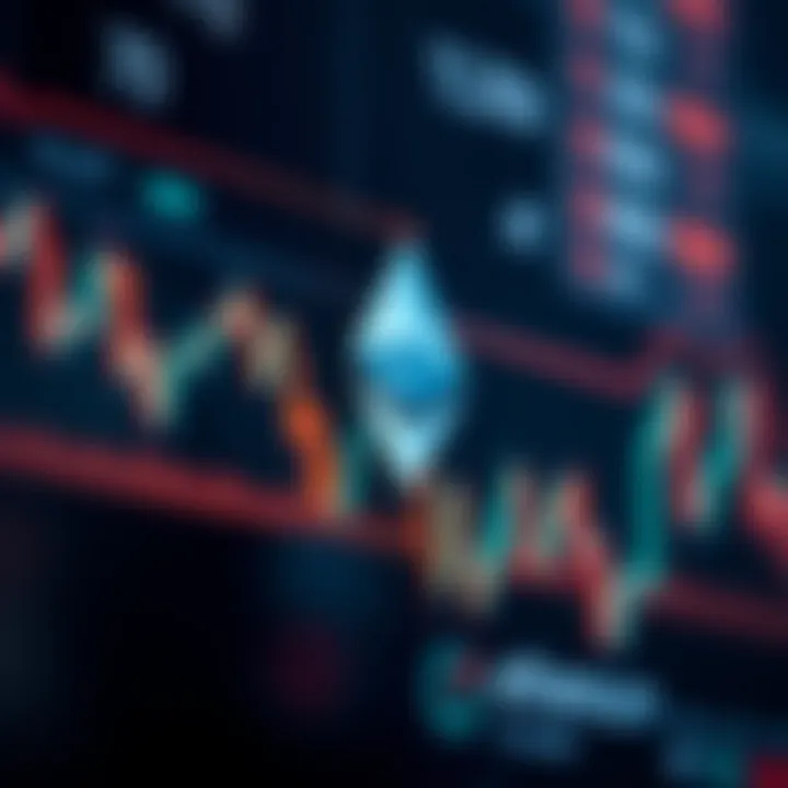 Análise e Previsão do Preço do Ethereum com Gráficos