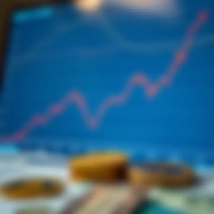 Graph showing recent trends of the euro against the Brazilian real in foreign exchange markets