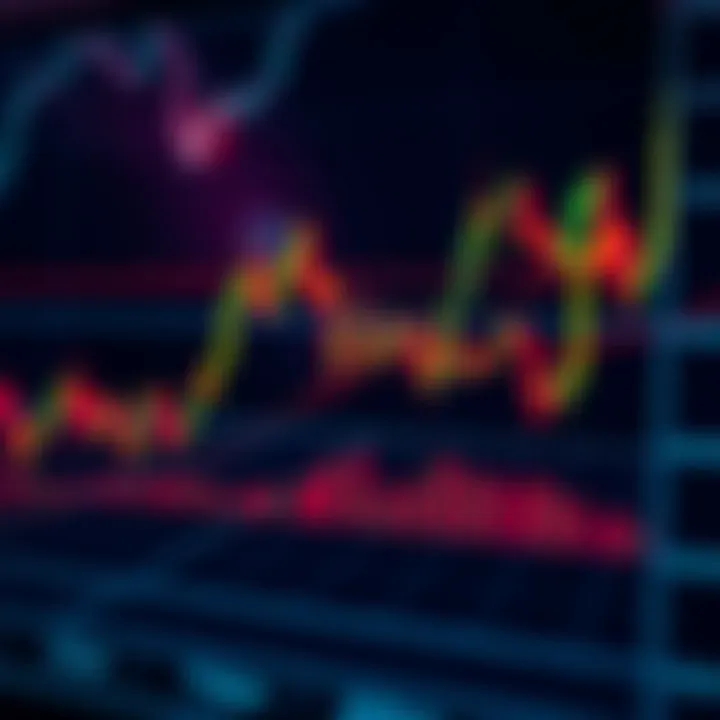 Technical Analysis Using Fibonacci Trend Lines in Market Trading Technical analysis setup illustrating Fibonacci trend lines over market price data