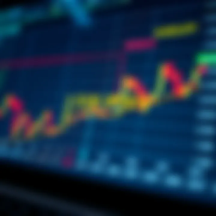 Previsão do Par EUR/JPY: Análise e Tendências Previsão do Par EUR/JPY: Análise e Tendências