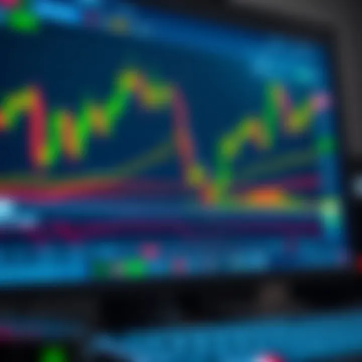 Close-up of a computer screen displaying Forex trading charts with currency pairs and market indicators