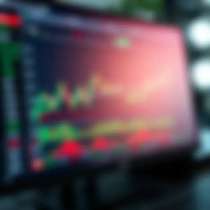 User interface of a forex trading platform displaying currency charts and trading options