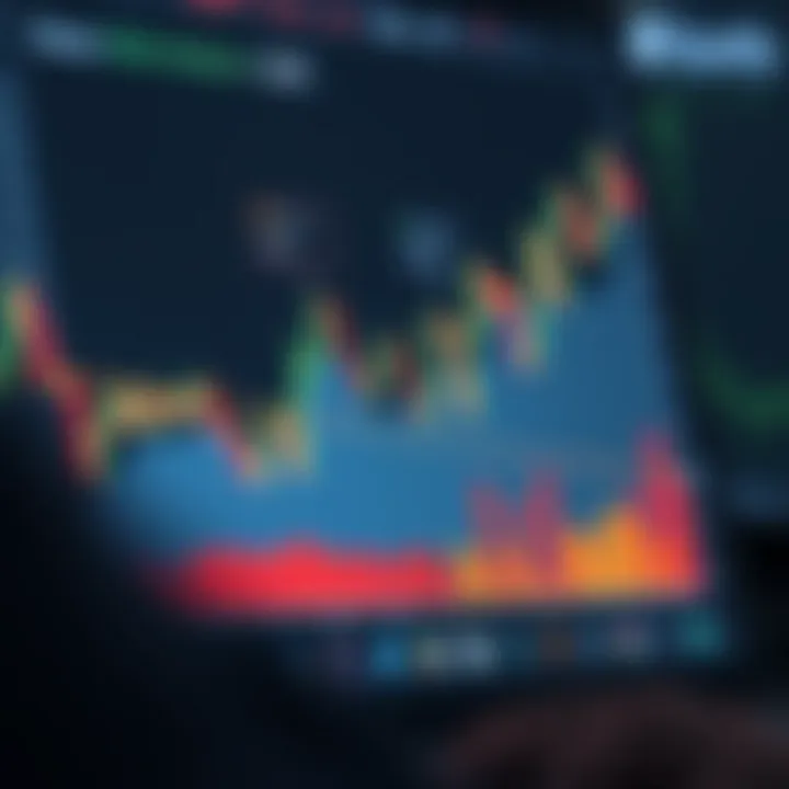 Graph depicting QuotRX trading strategies and risk management tools for effective usage