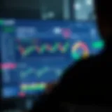 Dashboard displaying QuotRX trading interface with charts and financial data visualizations