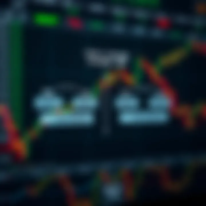 Overview of Options Trading Strategies in Financial Markets Diagram illustrating option trading strategies with call and put options