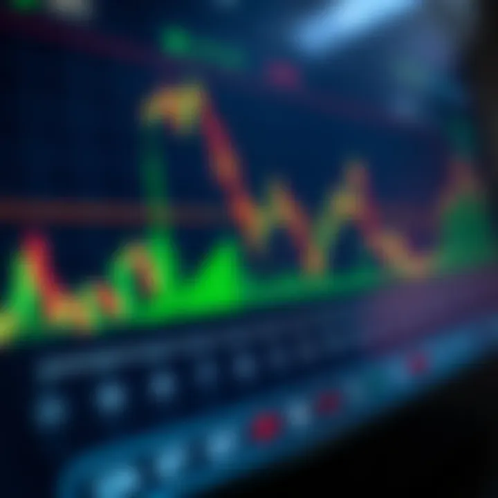 Graph showing trading strategies and financial growth on digital platform interface