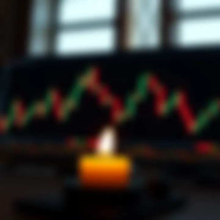 Interpreting Candlestick Signals for Binary Options Trading Illustration of how to interpret candlestick signals to enhance decision-making in binary options market