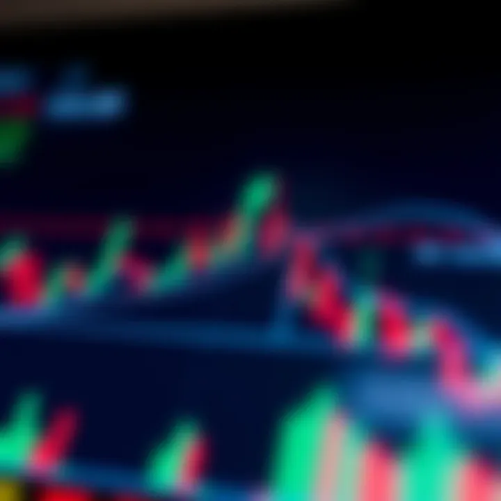 Chart showing trading signals on IQ Option platform with indicators and trend lines