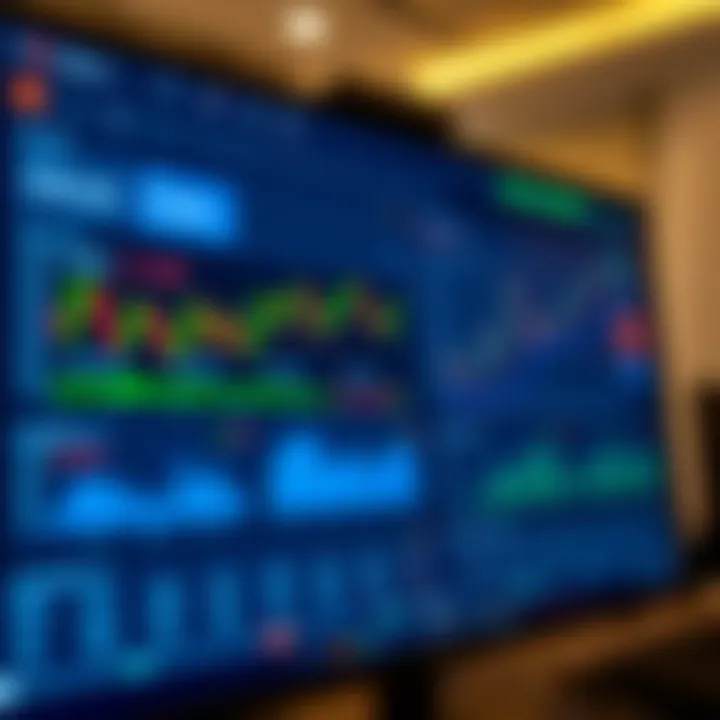 Investment Trading Dashboard on IQ Option Platform Dashboard view of an investment trading platform displaying various market charts and user account options