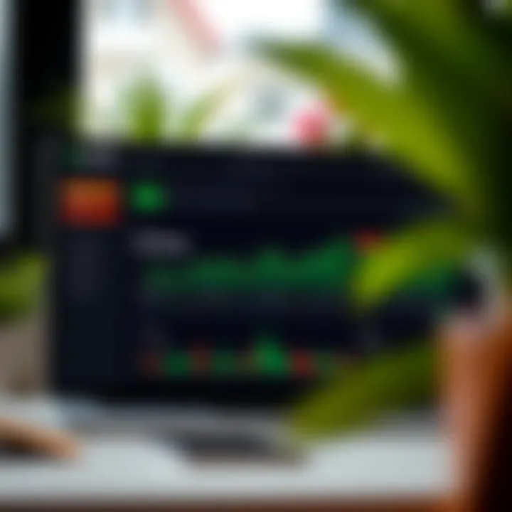 Account Dashboard and Trading Features in IQ Option Dashboard view after successful login showing account overview and trading options in IQ Option
