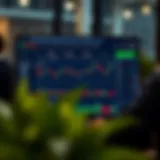 Browser window showcasing the IQ Option trading platform interface with charts and trading options