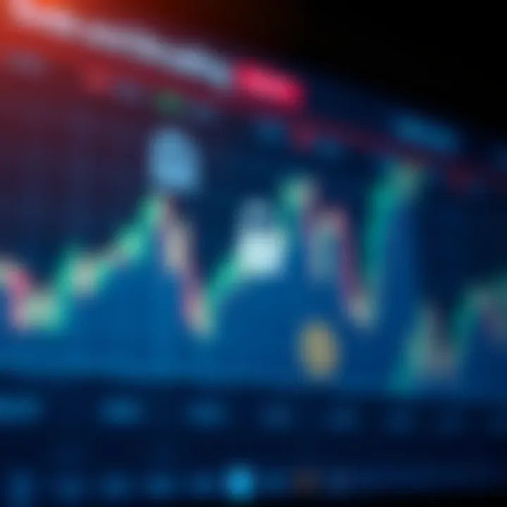 Graph showing market trends with security and regulation icons overlay