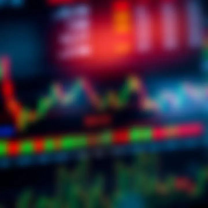 Optimized MACD Settings for Effective Day Trading Chart showing MACD indicator with highlighted settings optimized for day trading