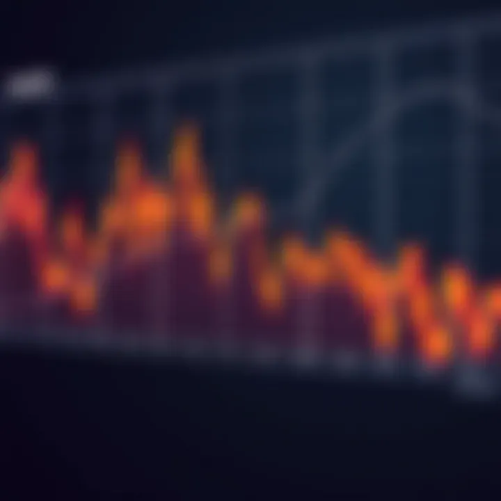 Configurações Ideais do MACD para Day Trading Configurações Ideais do MACD para Day Trading
