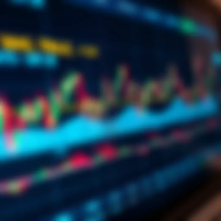 Mesa Proprietária Forex: Como Funcionam e Oportunidades