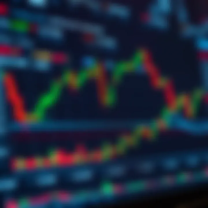 Currency Pairs Ideal for Night Trading Based on Liquidity and Volatility Chart showing currency pairs with high liquidity and volatility during night trading hours