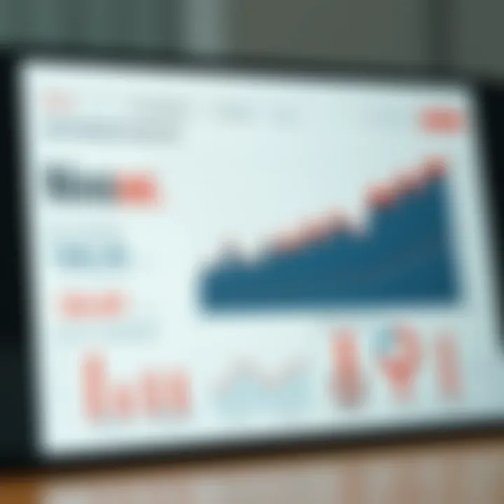 Graphical representation of Nixse performance metrics and security features
